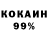 Бутират буратино KG MOTIVATIONAL